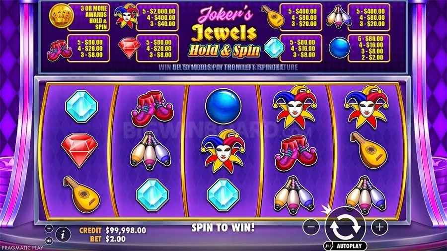 spinplus Vision for Online Gaming Innovation